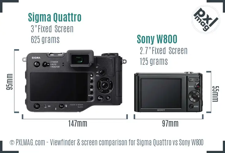 Sigma Quattro vs Sony W800 Screen and Viewfinder comparison