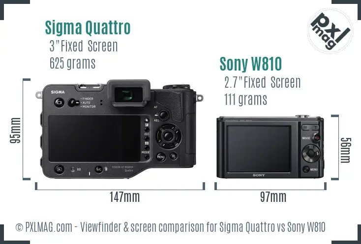 Sigma Quattro vs Sony W810 Screen and Viewfinder comparison