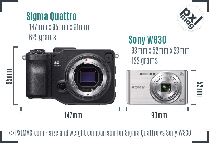 Sigma Quattro vs Sony W830 size comparison