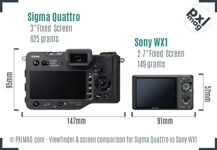 Sigma Quattro vs Sony WX1 Screen and Viewfinder comparison