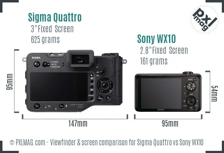 Sigma Quattro vs Sony WX10 Screen and Viewfinder comparison