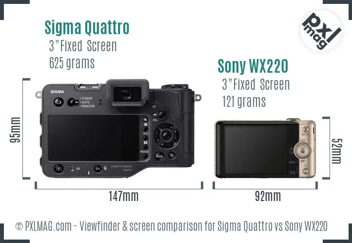 Sigma Quattro vs Sony WX220 Screen and Viewfinder comparison