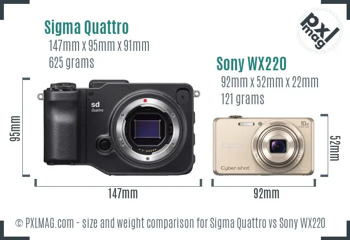 Sigma Quattro vs Sony WX220 size comparison