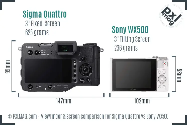 Sigma Quattro vs Sony WX500 Screen and Viewfinder comparison