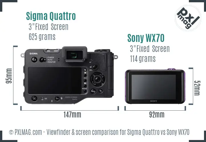 Sigma Quattro vs Sony WX70 Screen and Viewfinder comparison