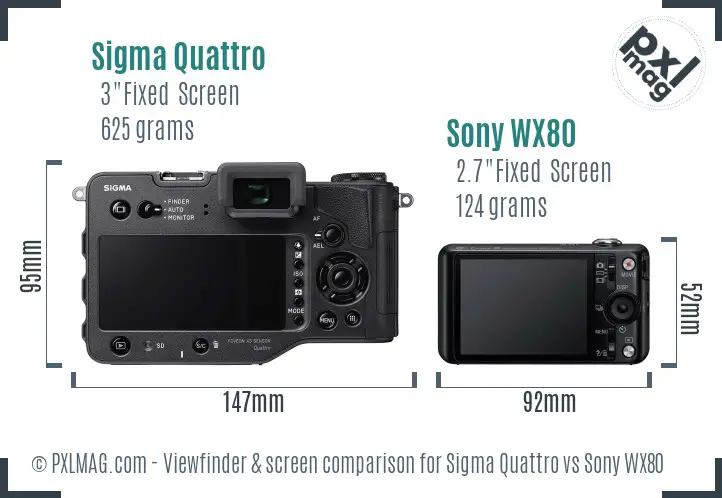 Sigma Quattro vs Sony WX80 Screen and Viewfinder comparison