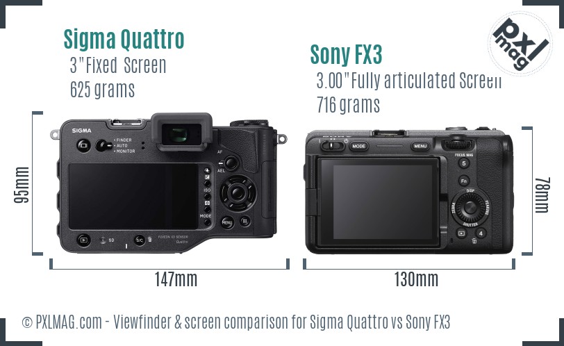 Sigma Quattro vs Sony FX3 Screen and Viewfinder comparison