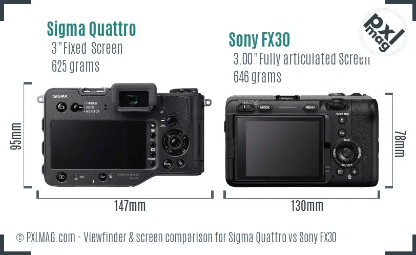 Sigma Quattro vs Sony FX30 Screen and Viewfinder comparison