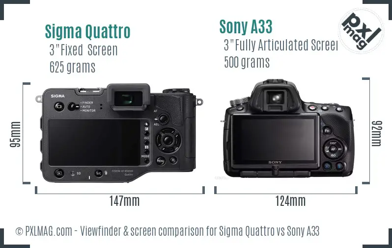 Sigma Quattro vs Sony A33 Screen and Viewfinder comparison