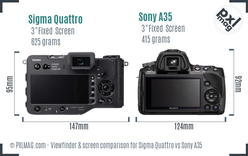 Sigma Quattro vs Sony A35 Screen and Viewfinder comparison