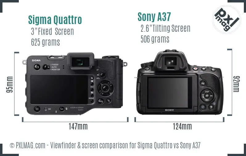 Sigma Quattro vs Sony A37 Screen and Viewfinder comparison