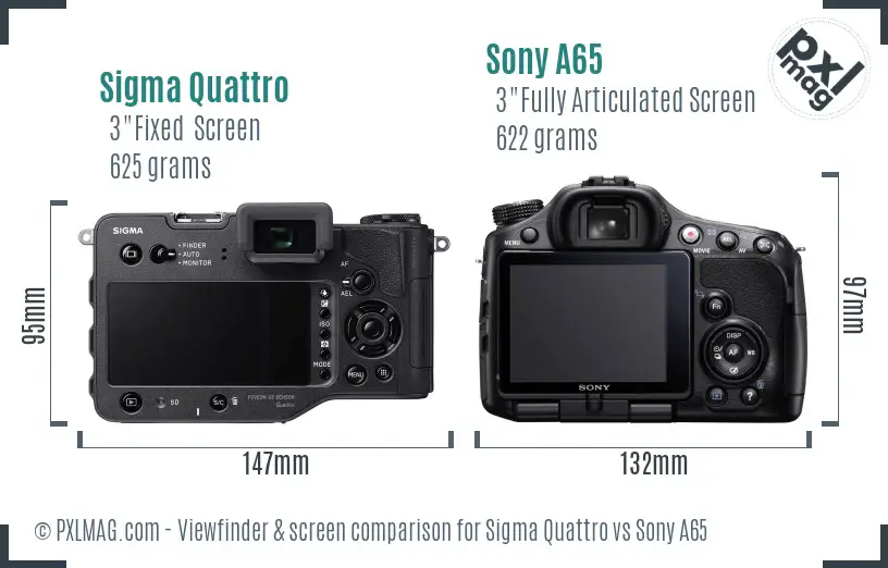 Sigma Quattro vs Sony A65 Screen and Viewfinder comparison