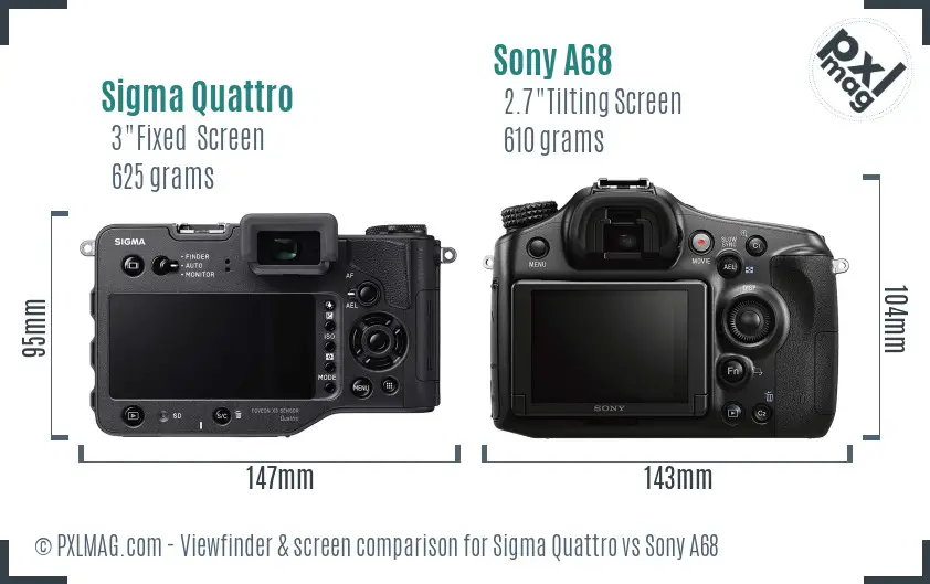 Sigma Quattro vs Sony A68 Screen and Viewfinder comparison