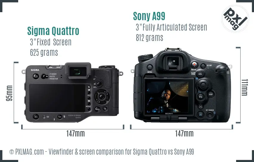 Sigma Quattro vs Sony A99 Screen and Viewfinder comparison