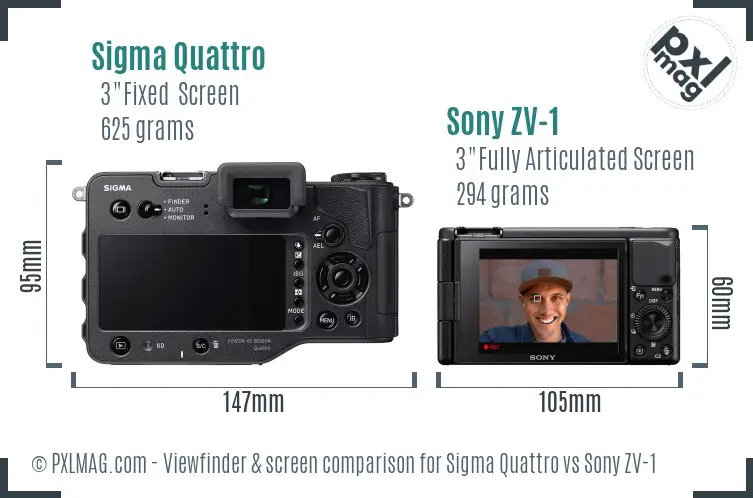 Sigma Quattro vs Sony ZV-1 Screen and Viewfinder comparison