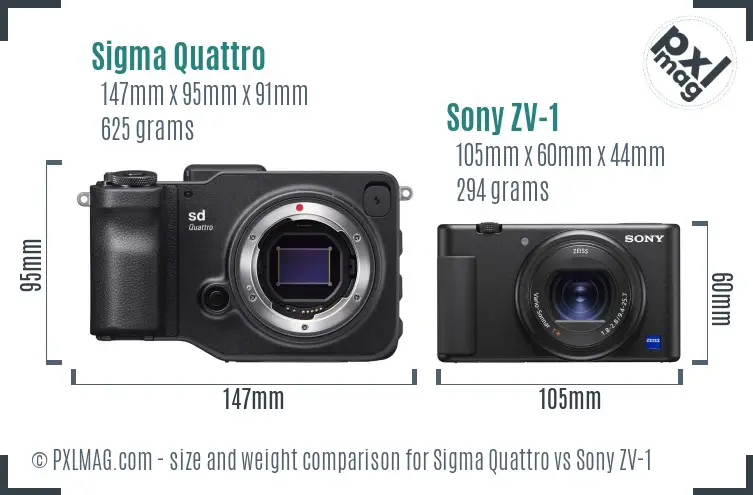 Sigma Quattro vs Sony ZV-1 size comparison