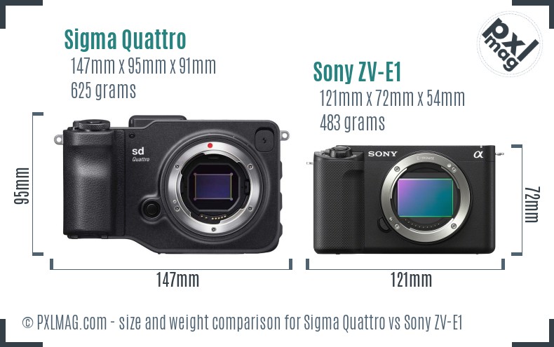 Sigma Quattro vs Sony ZV-E1 size comparison