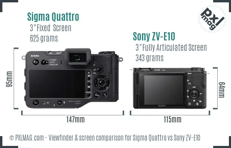 Sigma Quattro vs Sony ZV-E10 Screen and Viewfinder comparison