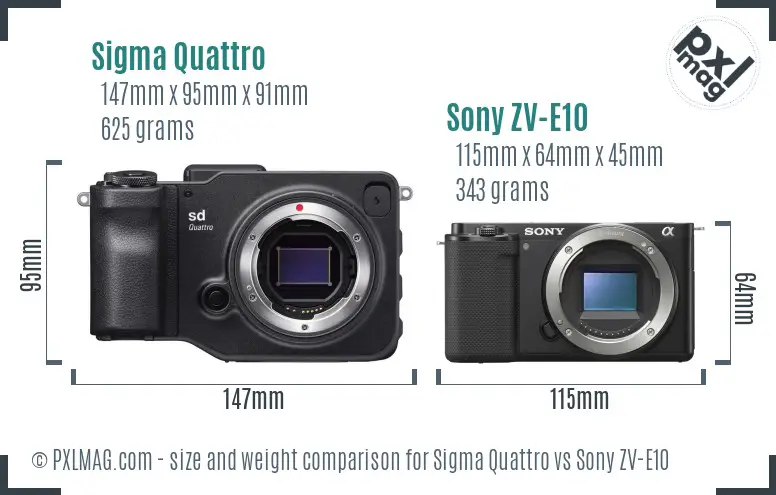 Sigma Quattro vs Sony ZV-E10 size comparison