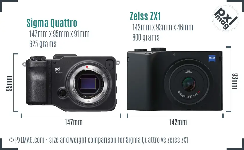 Sigma Quattro vs Zeiss ZX1 size comparison