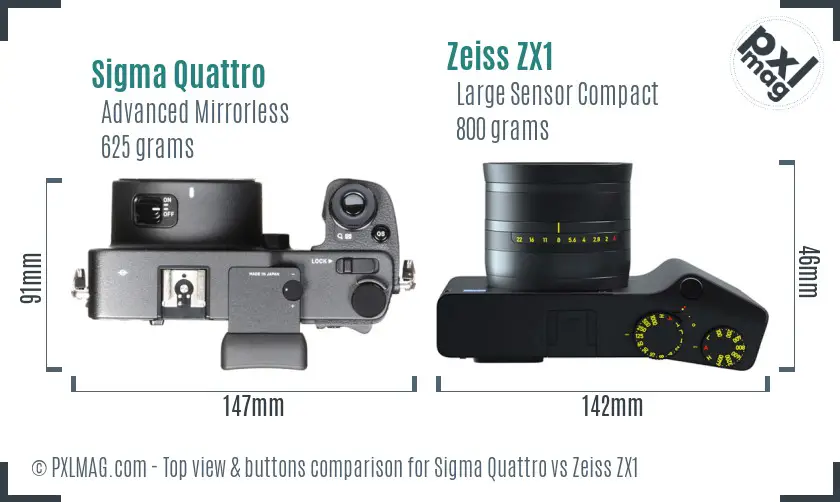 Sigma Quattro vs Zeiss ZX1 top view buttons comparison