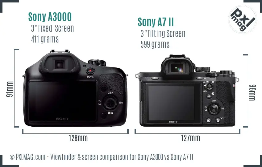 Sony A3000 vs Sony A7 II Screen and Viewfinder comparison