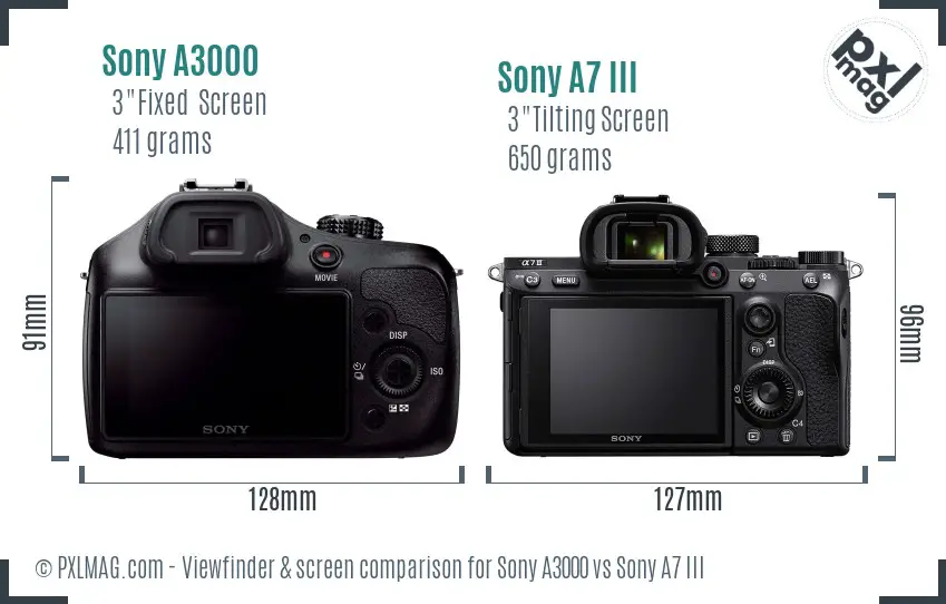 Sony A3000 vs Sony A7 III Screen and Viewfinder comparison