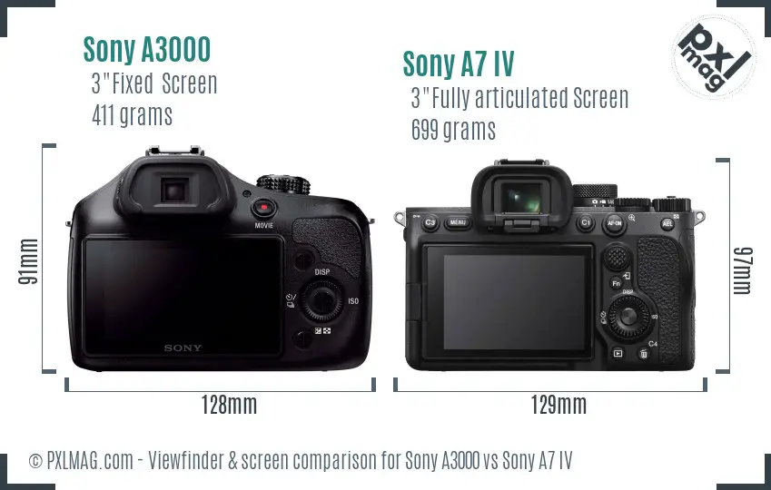 Sony A3000 vs Sony A7 IV Screen and Viewfinder comparison