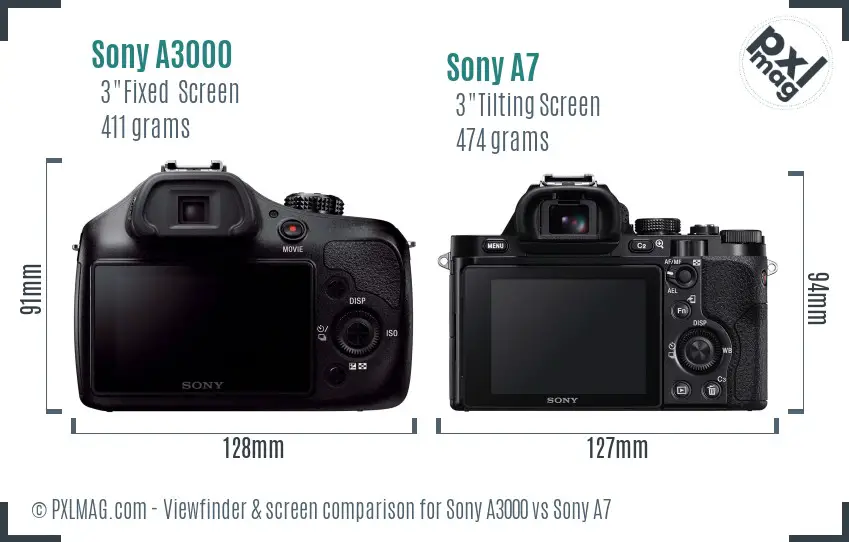 Sony A3000 vs Sony A7 Screen and Viewfinder comparison
