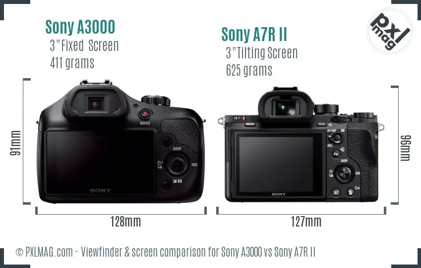 Sony A3000 vs Sony A7R II Screen and Viewfinder comparison
