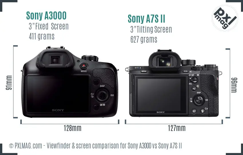 Sony A3000 vs Sony A7S II Screen and Viewfinder comparison