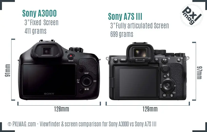 Sony A3000 vs Sony A7S III Screen and Viewfinder comparison
