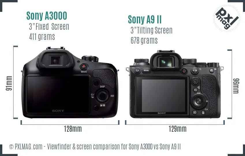Sony A3000 vs Sony A9 II Screen and Viewfinder comparison