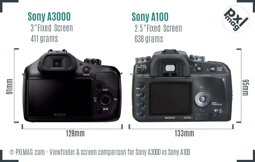 Sony A3000 vs Sony A100 Screen and Viewfinder comparison