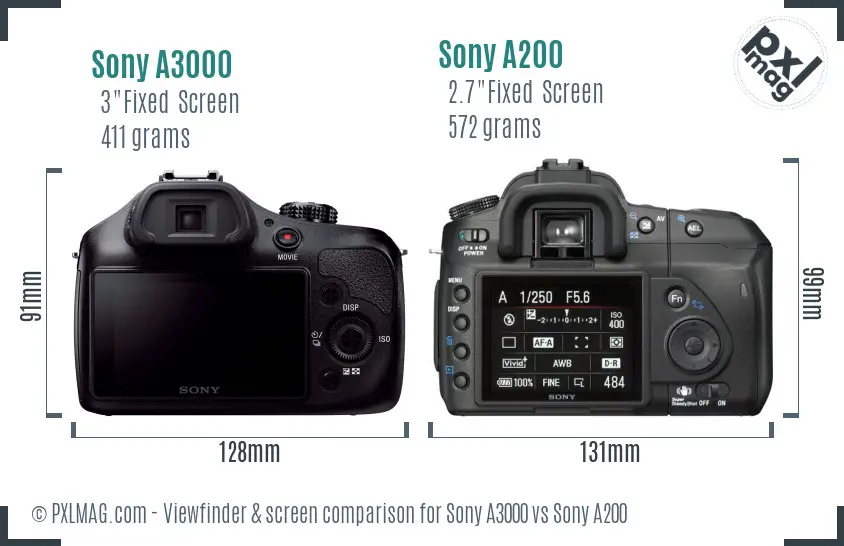 Sony A3000 vs Sony A200 Screen and Viewfinder comparison