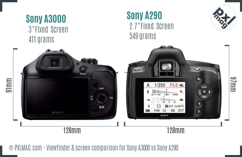 Sony A3000 vs Sony A290 Screen and Viewfinder comparison