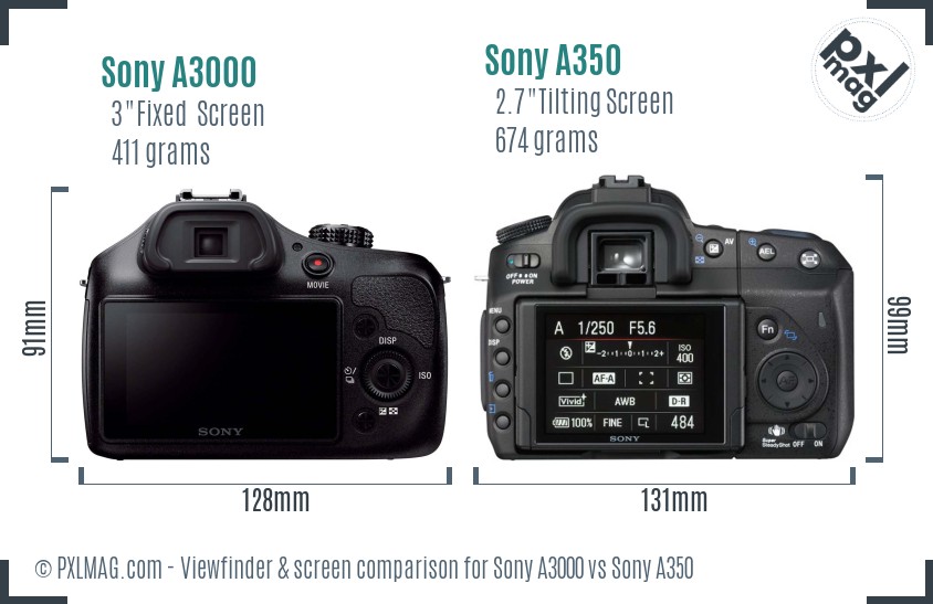Sony A3000 vs Sony A350 Screen and Viewfinder comparison