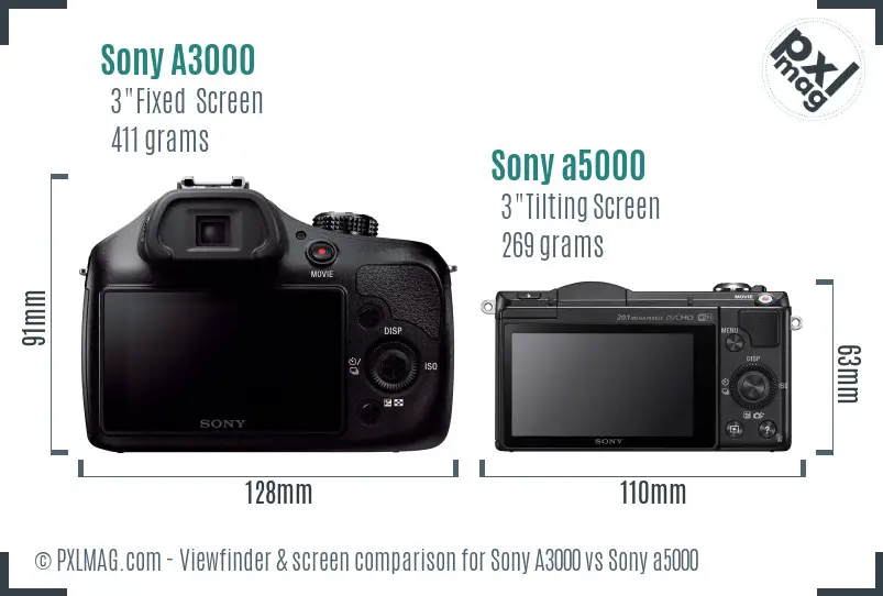 Sony A3000 vs Sony a5000 Screen and Viewfinder comparison
