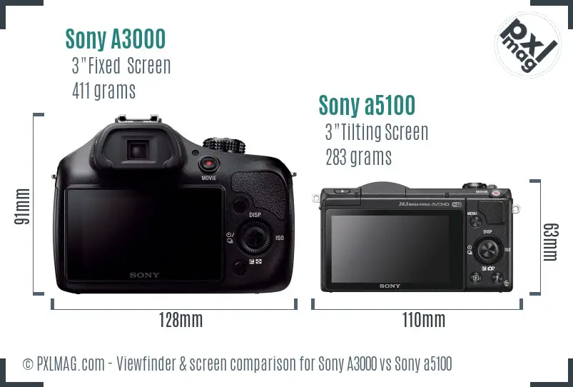 Sony A3000 vs Sony a5100 Screen and Viewfinder comparison
