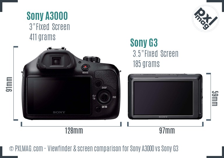 Sony A3000 vs Sony G3 Screen and Viewfinder comparison