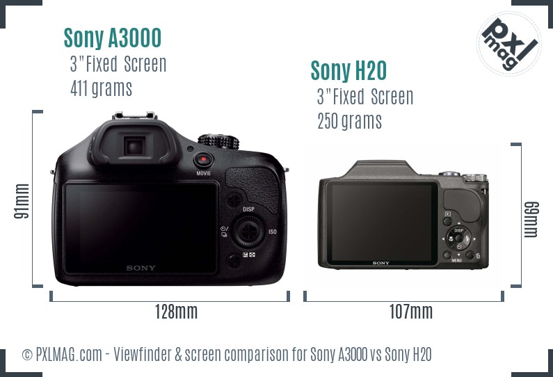 Sony A3000 vs Sony H20 Screen and Viewfinder comparison