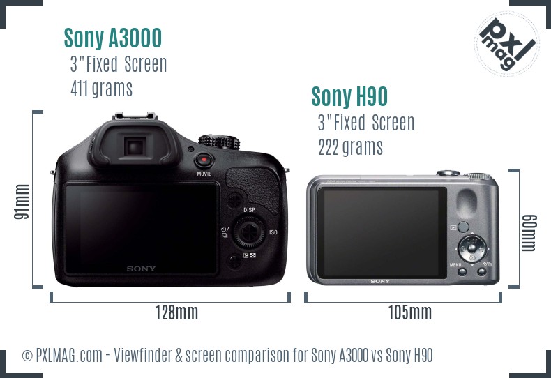 Sony A3000 vs Sony H90 Screen and Viewfinder comparison