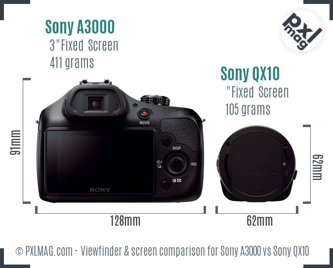 Sony A3000 vs Sony QX10 Screen and Viewfinder comparison