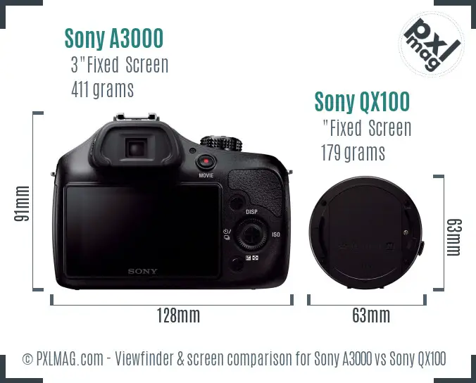 Sony A3000 vs Sony QX100 Screen and Viewfinder comparison