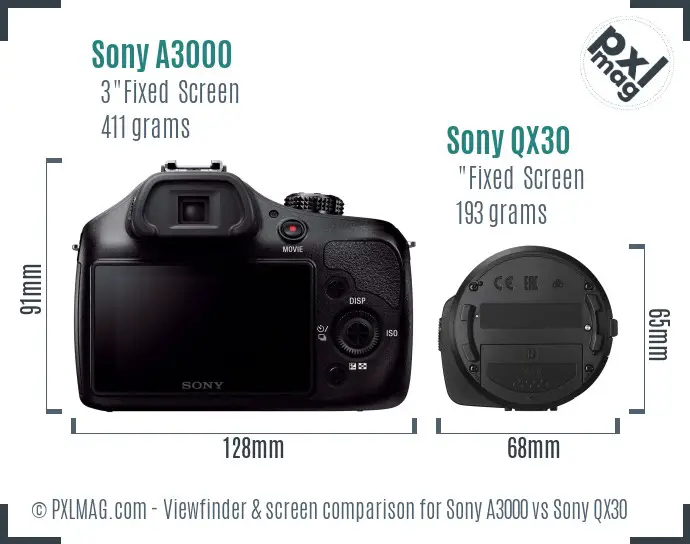 Sony A3000 vs Sony QX30 Screen and Viewfinder comparison