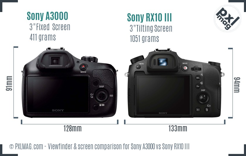 Sony A3000 vs Sony RX10 III Screen and Viewfinder comparison