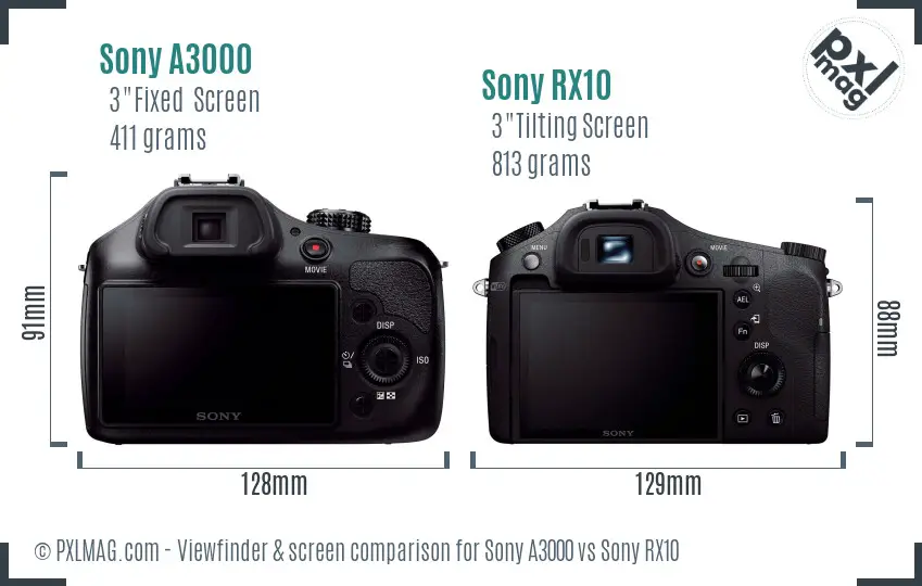 Sony A3000 vs Sony RX10 Screen and Viewfinder comparison