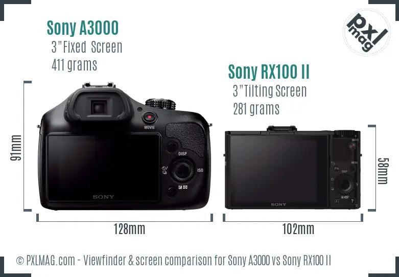 Sony A3000 vs Sony RX100 II Screen and Viewfinder comparison