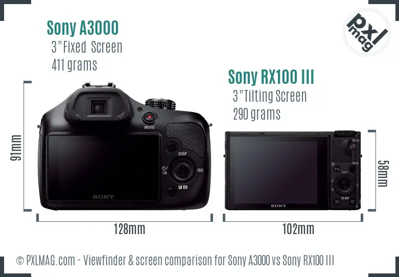 Sony A3000 vs Sony RX100 III Screen and Viewfinder comparison