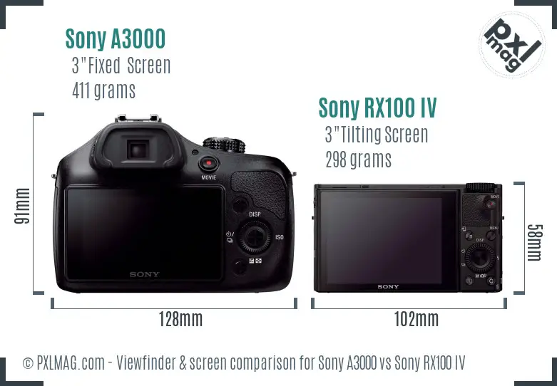 LCD Screen and Interface Comparison